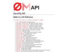 Tablet Screenshot of api.zeromq.org